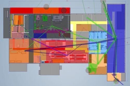 Materialflussoptimierung f&uuml;r effiziente Werkstrukturen